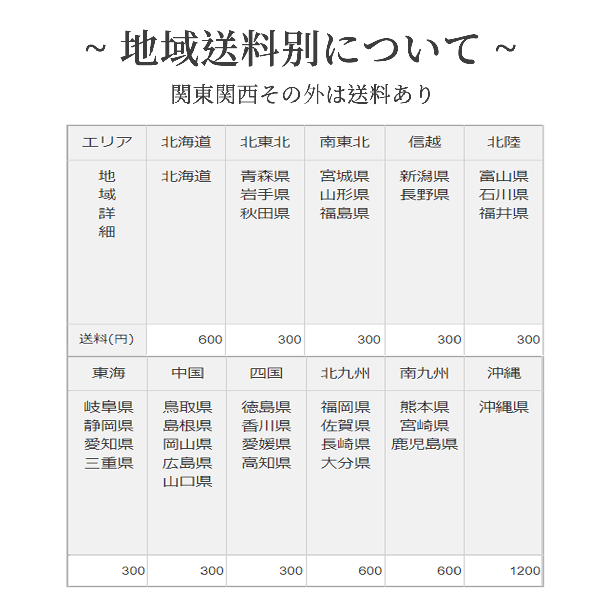 潤滑ゼリー 水溶性洗い不要 ヒアルロン酸/ローズエキス 潤滑ローション