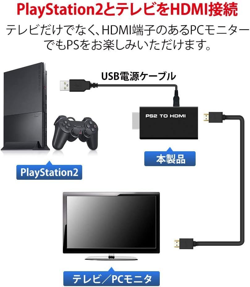 ビーマニ エンプレス ps2本体 専用コントローラー HDMI変換アダプタセット 楽天市場】PS2 to HDMI 変換アダプター ps2 to hdmi