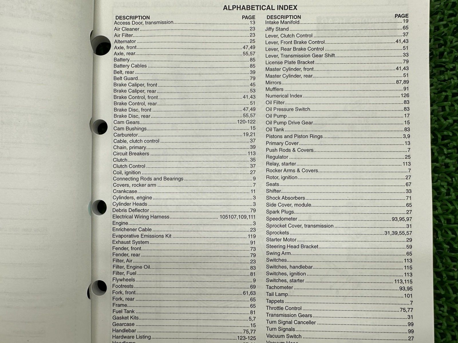 スポーツスター パーツリスト 英語版 ハーレー 正規 バイク 整備書 スポーツスターALLモデル 1995-1996年 パーツカタログ eQ