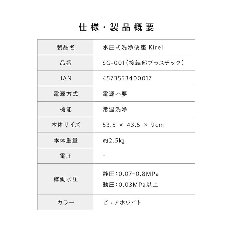 W洗浄ノズル