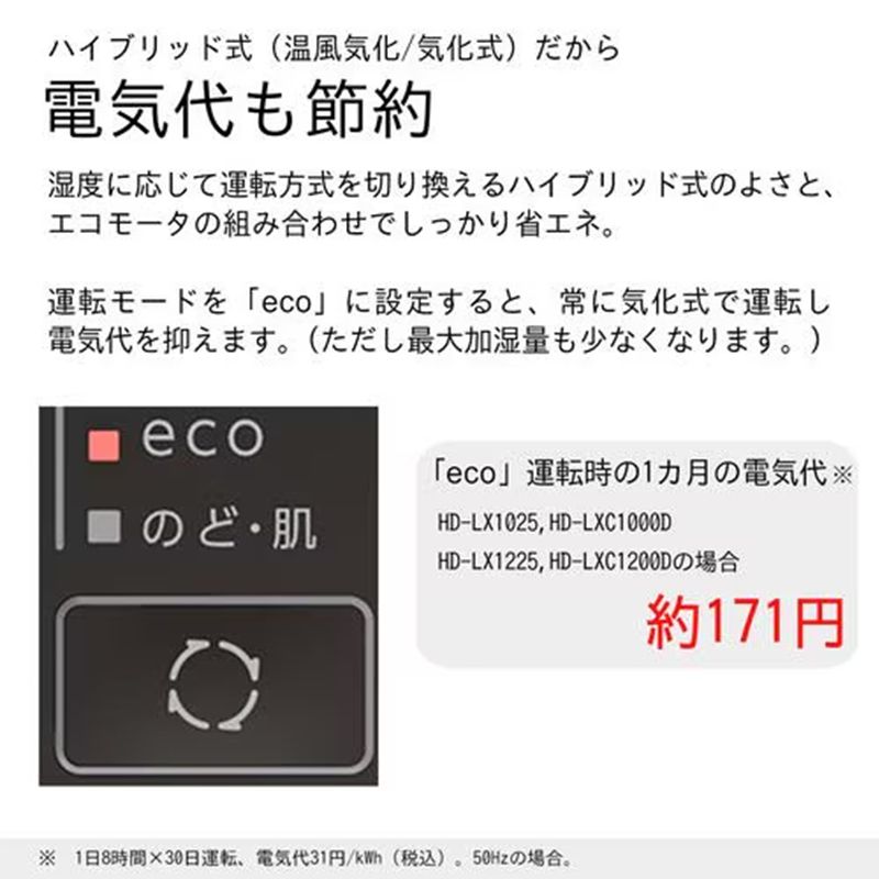 ダイニチ ハイブリッド式加湿器