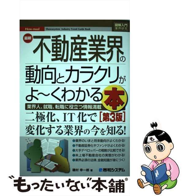 よくわかる不動産業界 - ビジネス・経済