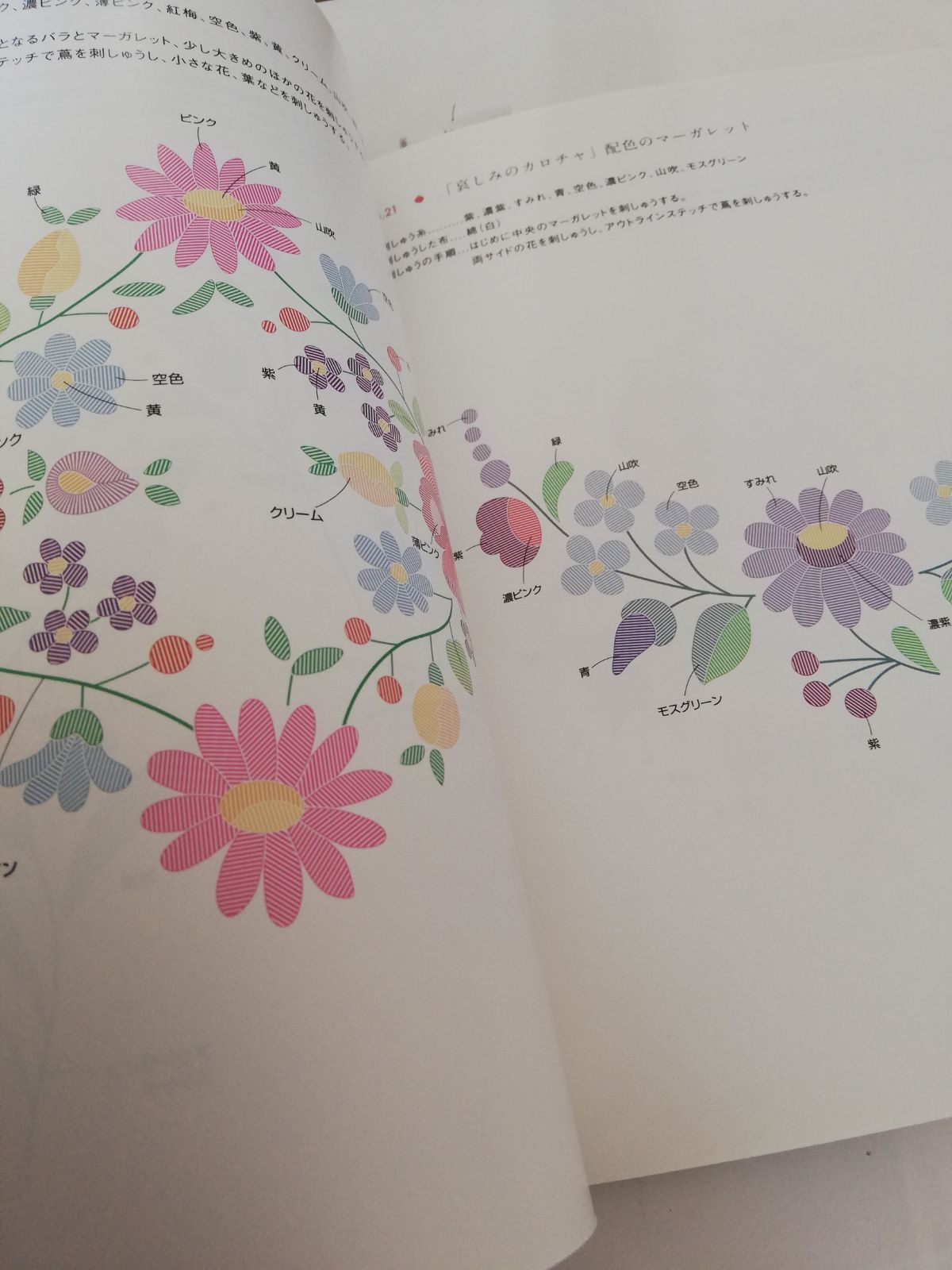 可愛いハンガリー刺しゅう　増補新版　筒井はるみ
