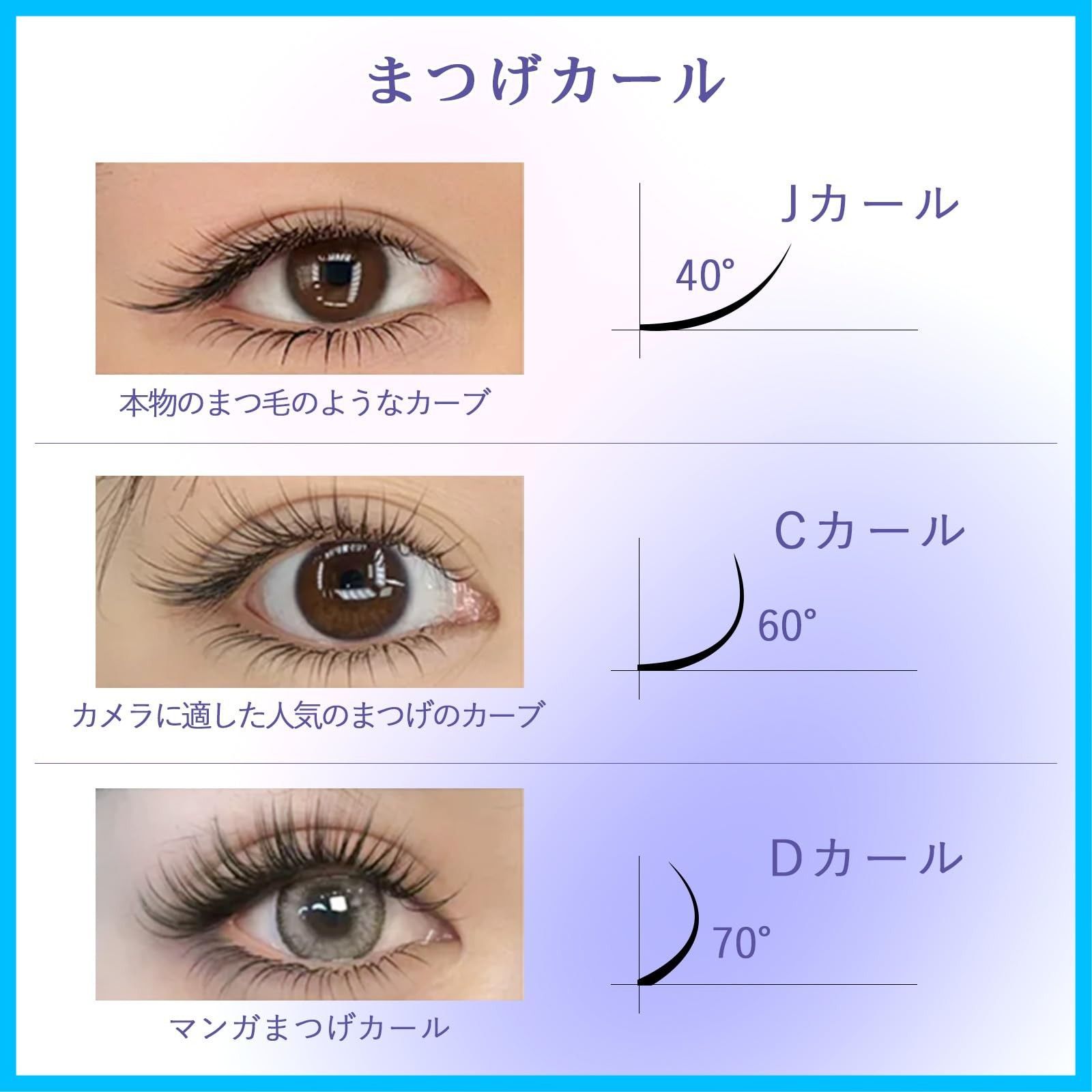 特価商品】(ブラックMIX) 12列 長さ7～14mm 太さ0.15mm Dカール 高持続