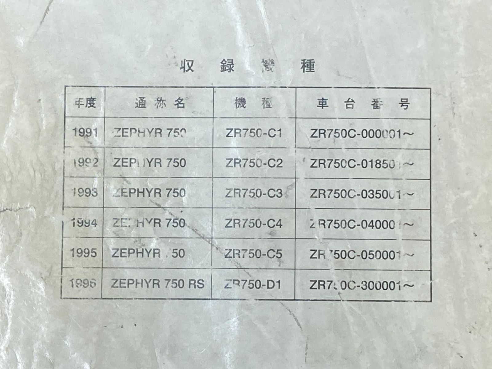 ゼファー750 ゼファー750RS サービスマニュアル 4版 配線図 カワサキ 正規 中古 バイク 整備書 ZR750-C1 C2 C3 C4 C5  D1 - メルカリ