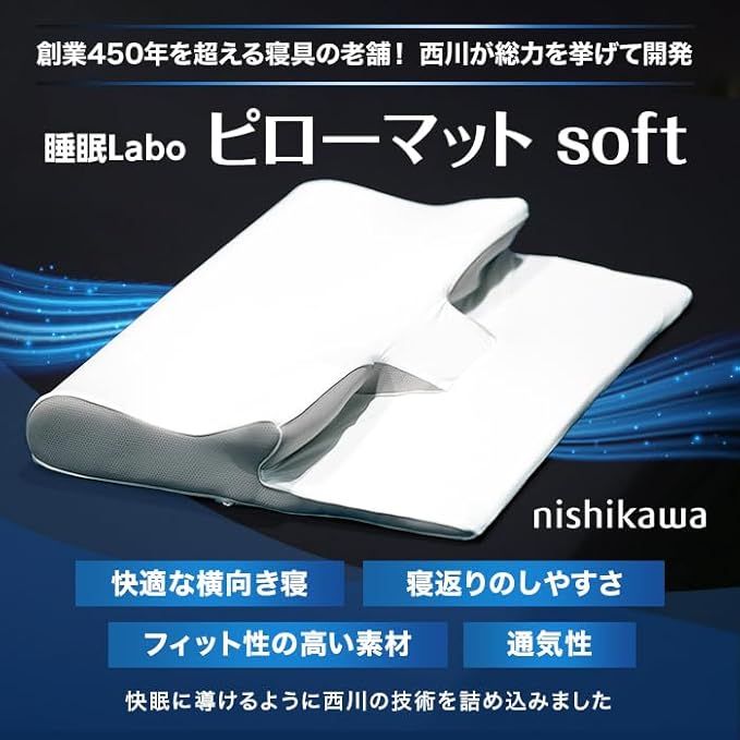 睡眠Labo