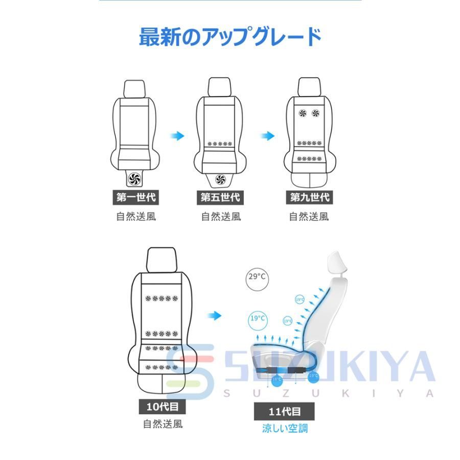 送風