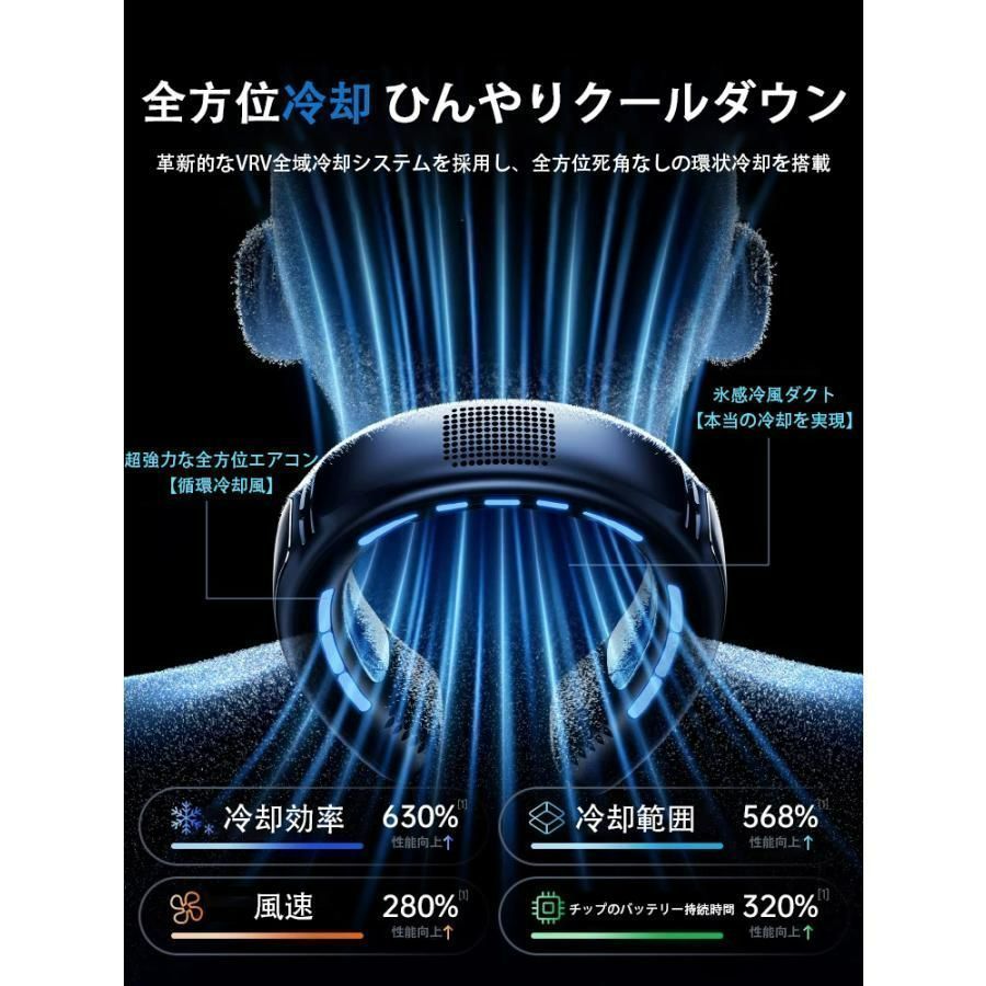 最強冷却ネッククーラー