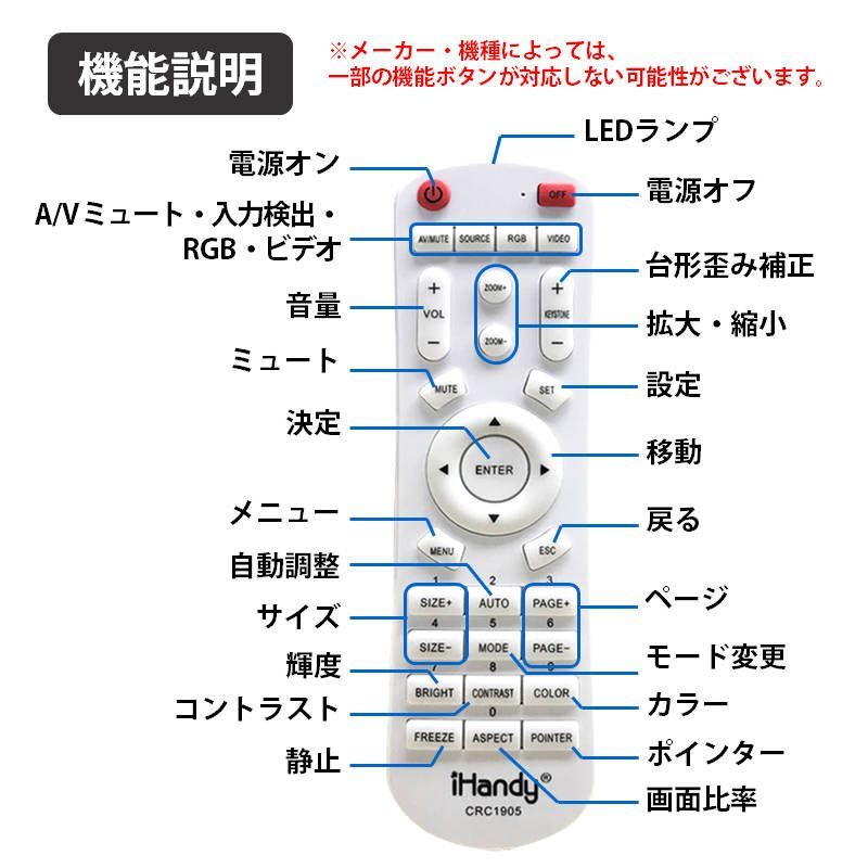 プロジェクター 汎用 リモコン 互換 代用 予備 交換 多機能 便利