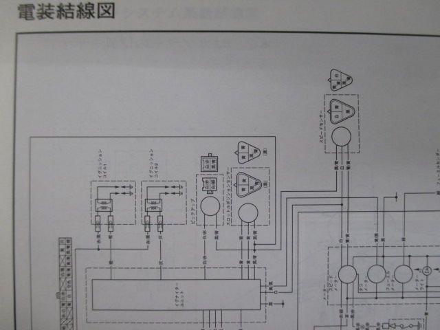 XJR1300 サービスマニュアル ヤマハ 正規 バイク 整備書 RP03J 配線図有り 補足版 5EA9 Fm 車検 整備情報 【中古】 1 XJR1300 サービスマニュアル ヤマハ 正規 中古 バイク 整備書 RP03J