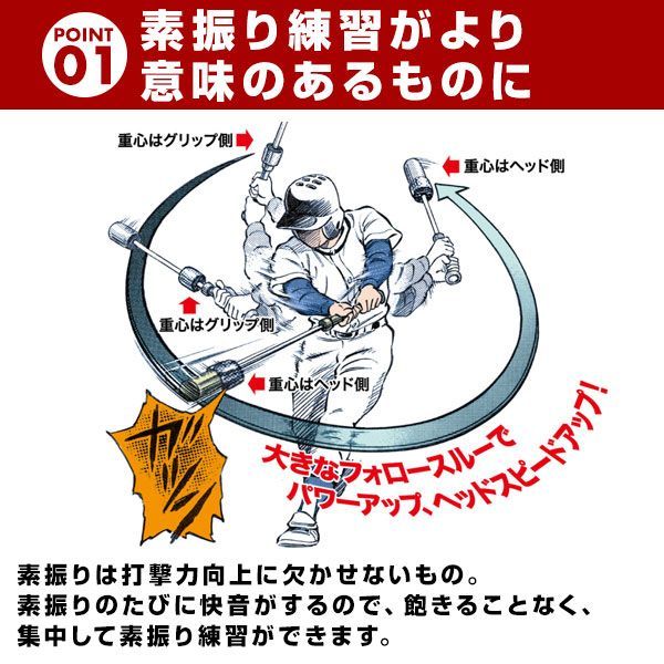 新品】カーブス ウルトラプロテイン3Pセット ウチダ パワー