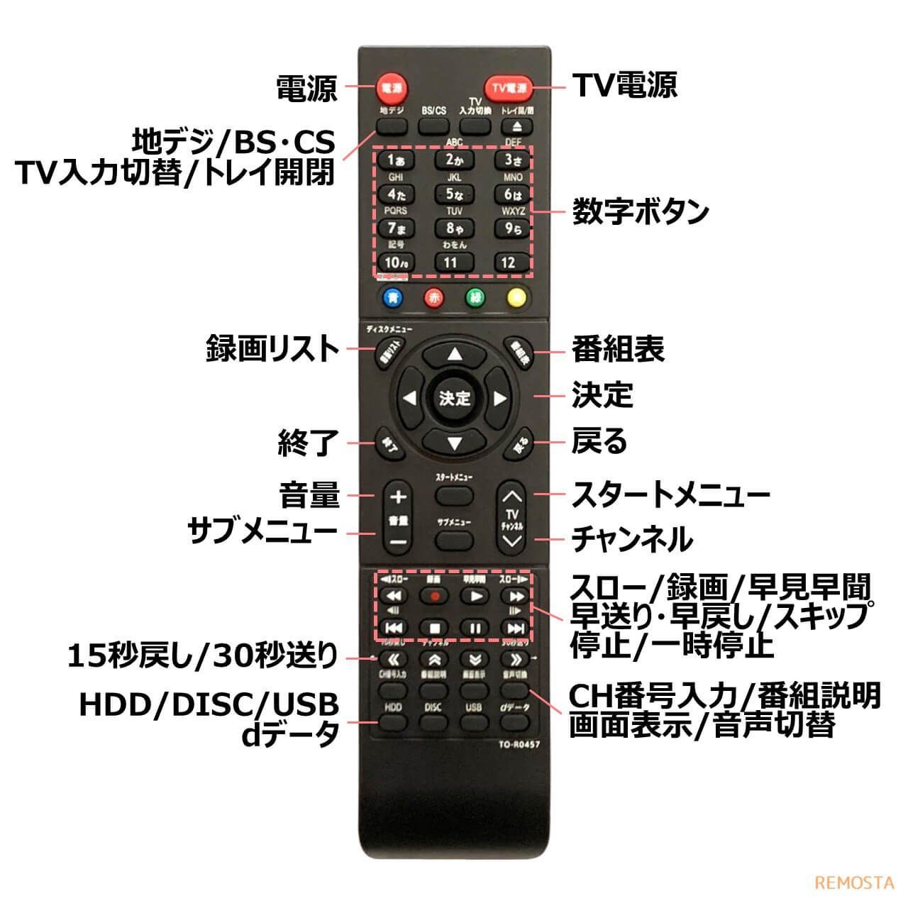 東芝 レグザ ブルーレイ リモコン SE-R0457 SE-R0435 DBR-Z510 DBR