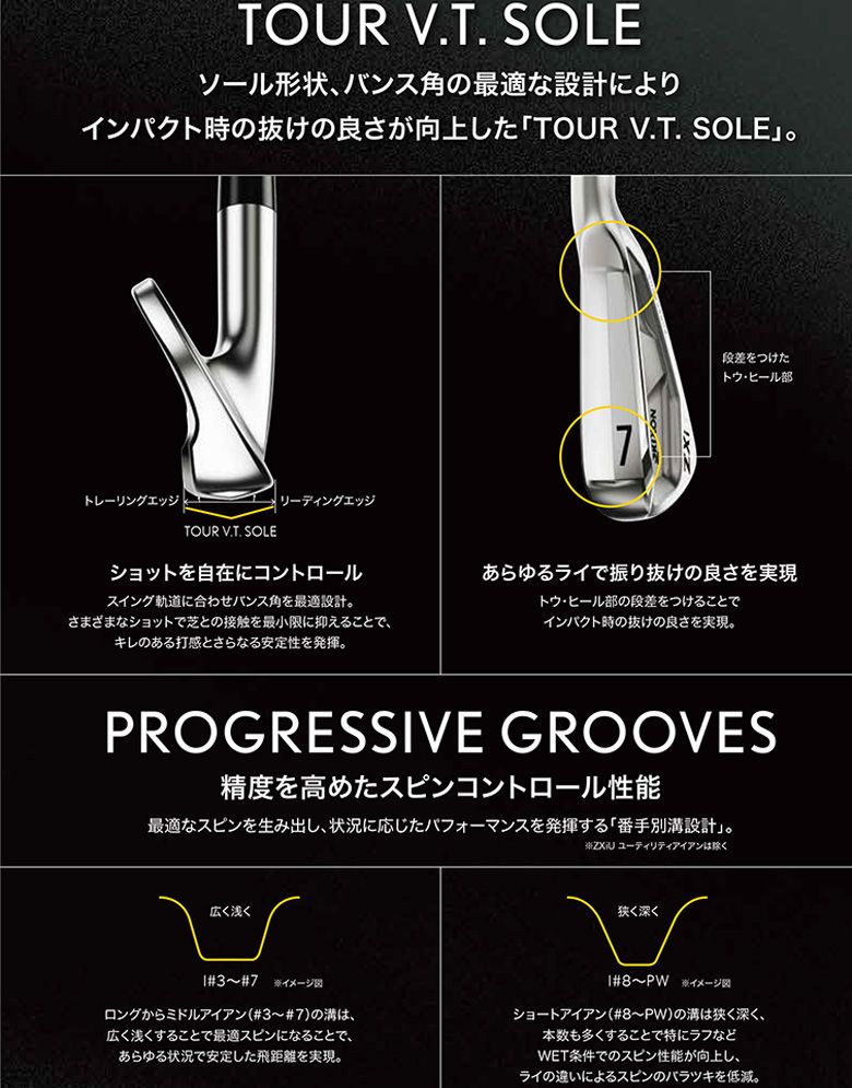 ダンロップ SRIXON スリクソン ZXi5 アイアン N.S.PRO 950GH neo DST
