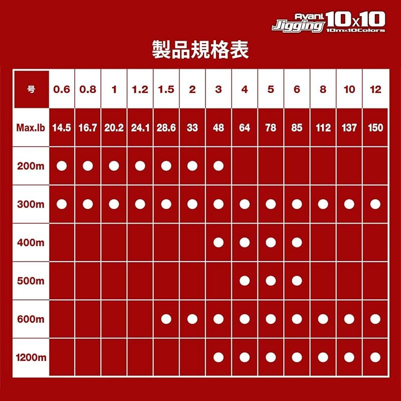 8本 10色
