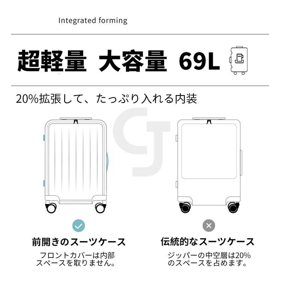 スーツケース