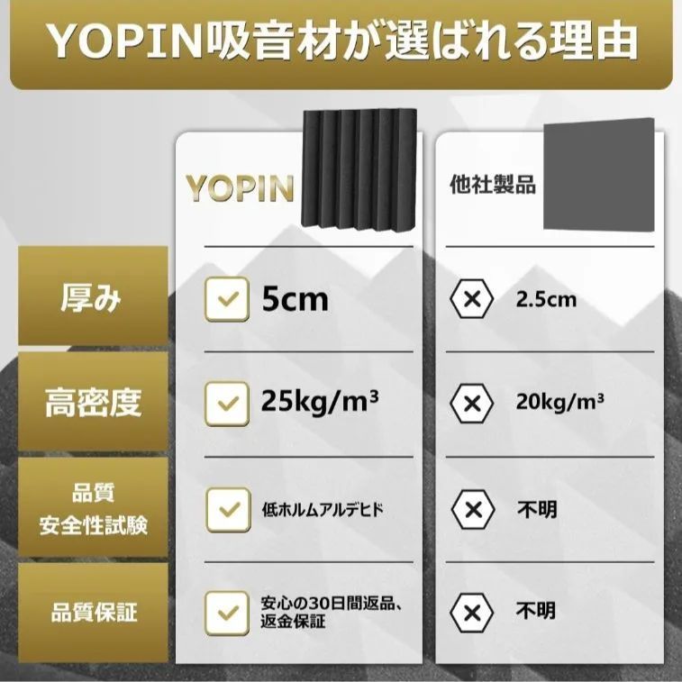 YOPIN 吸音材 30*30*5cm 極厚 ウレタンフォーム 吸音対策 室内