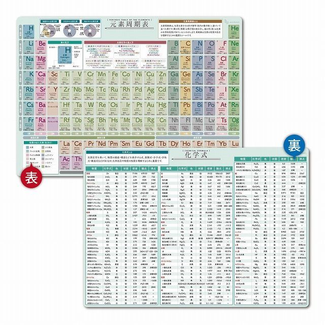 秀逸フラッシュ28番元素記号・化学式 秀逸フラッシュ28番元素記号・化学式 - キッズ・ファミリー