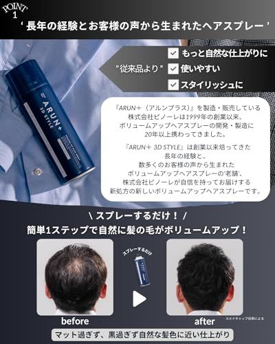 無香料 男性