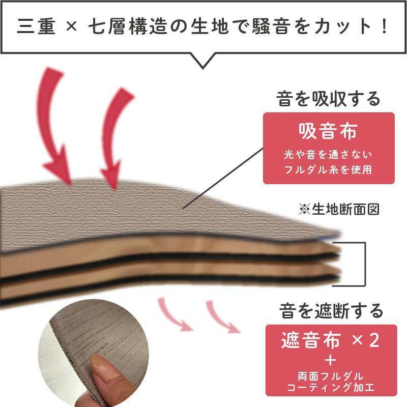 1枚 遮光
