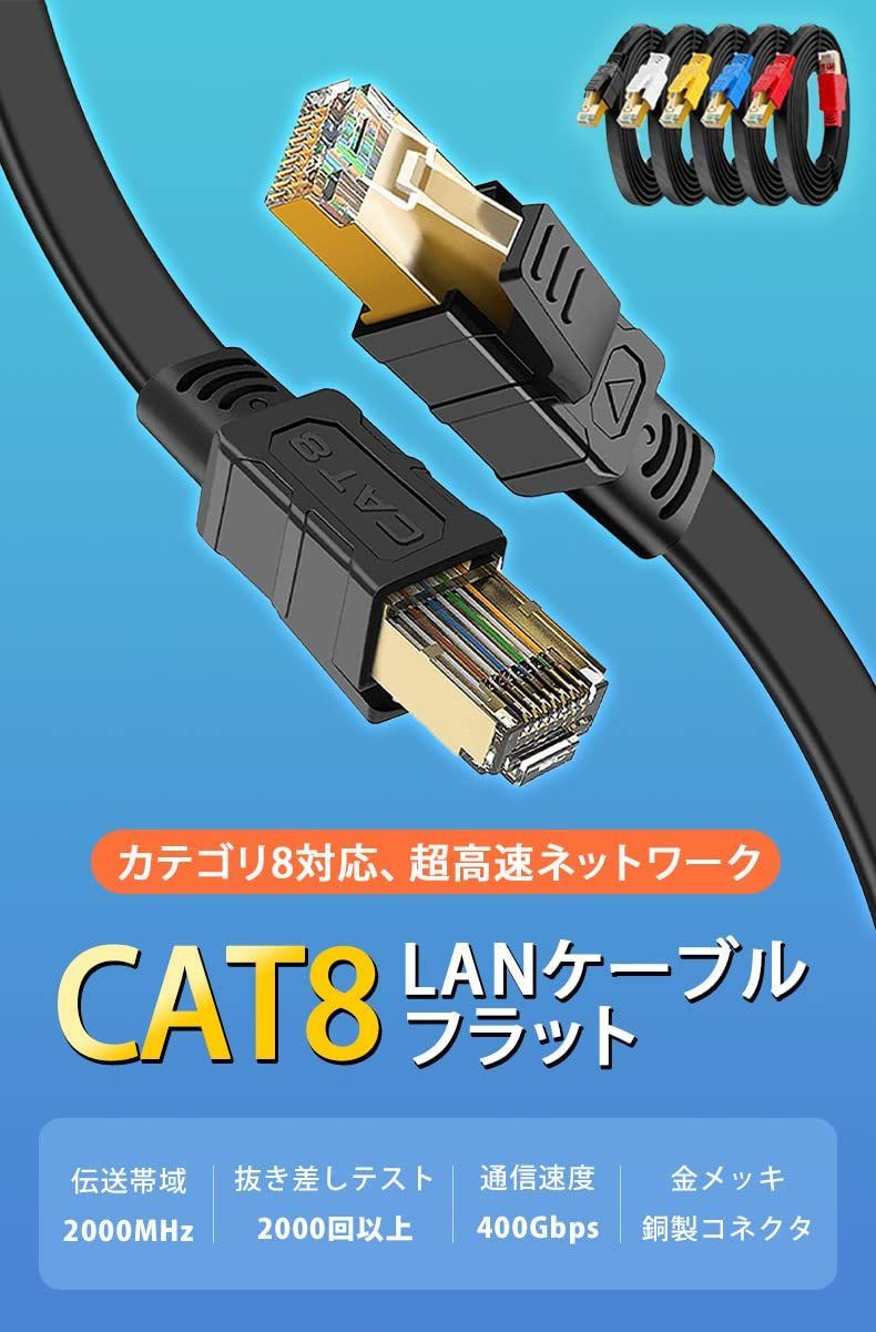 【在庫処分】GSPOWER フラットLANケーブル Cat8 (0.5m, ブルー)