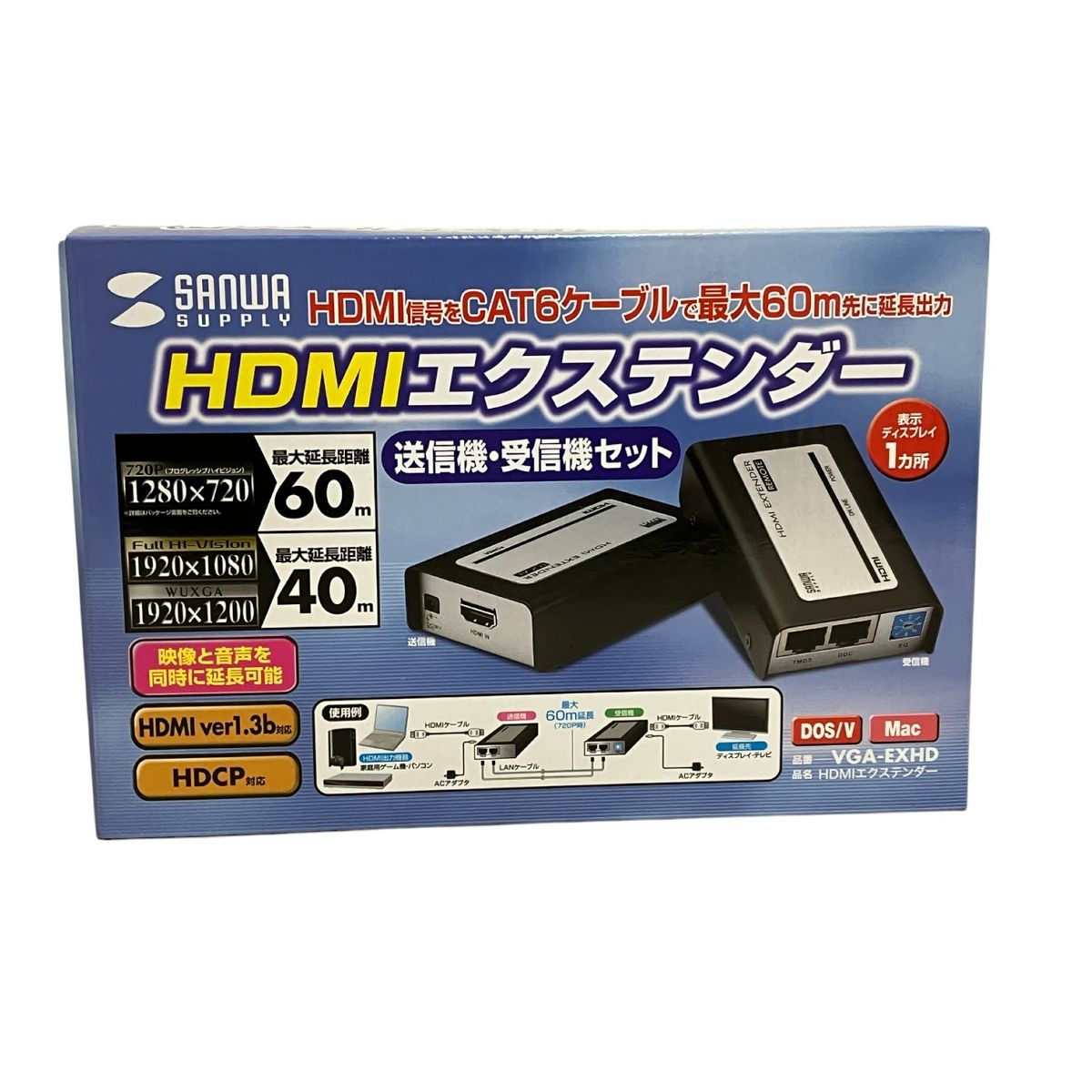 HDMI