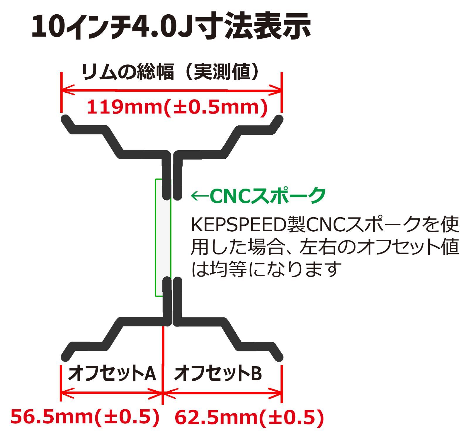 KEPSPEED【ブラックアルマイト】10インチ4.0Jホイール (リムのみ) 1本