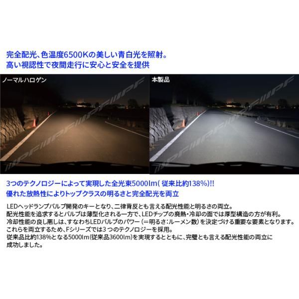 ホワイト F301HLB