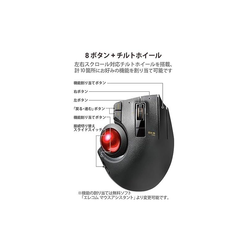 8ボタン