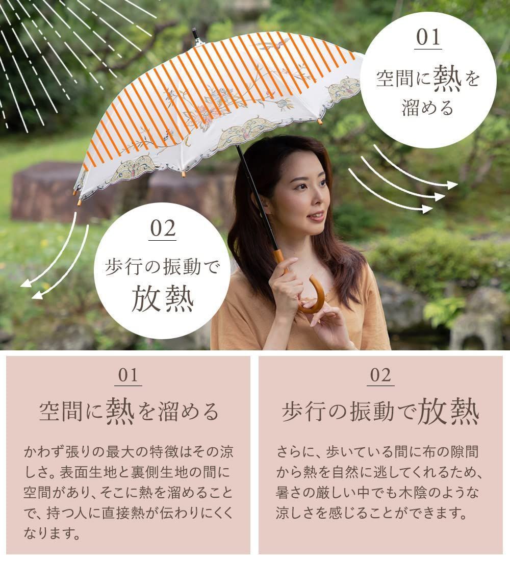 商品