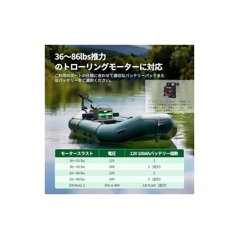 並列 モニター付き