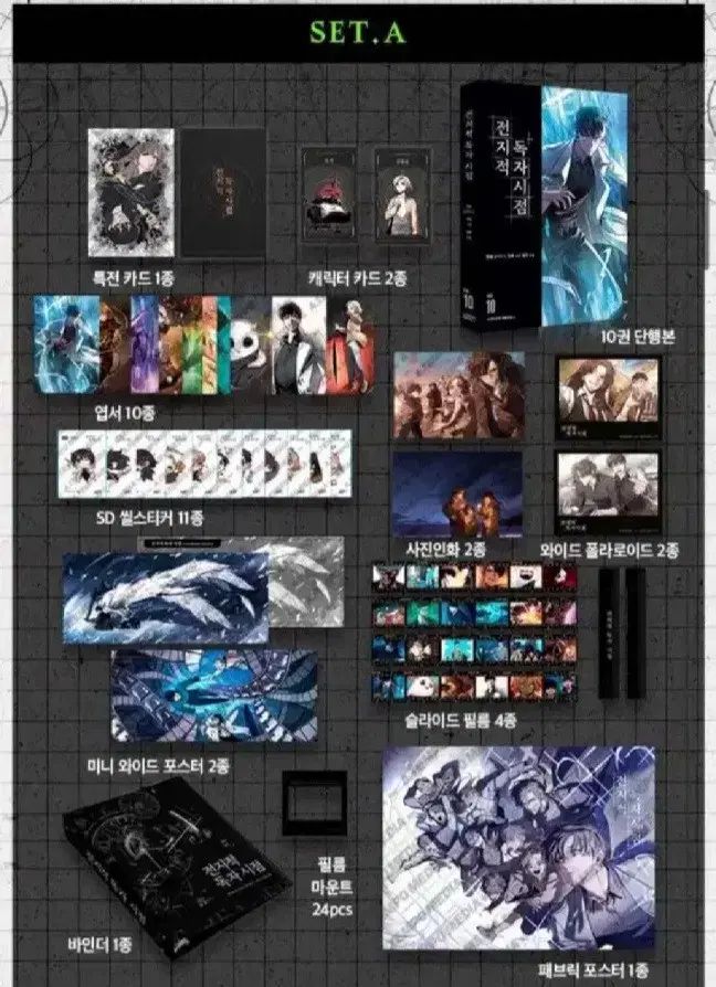 全知的な読者の視点から 単行本 10 巻 B セット