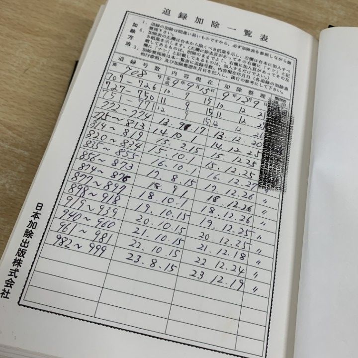 ■01)【同梱不可】親族、相続、戸籍に関する訓令通牒録 9冊セット/日本加除出版/法律/法学/養子縁組/婚姻届/出生届/入籍/昭和7年発行/B □01)【同梱不可】親族、相続、戸籍に関する訓令通牒録 9冊