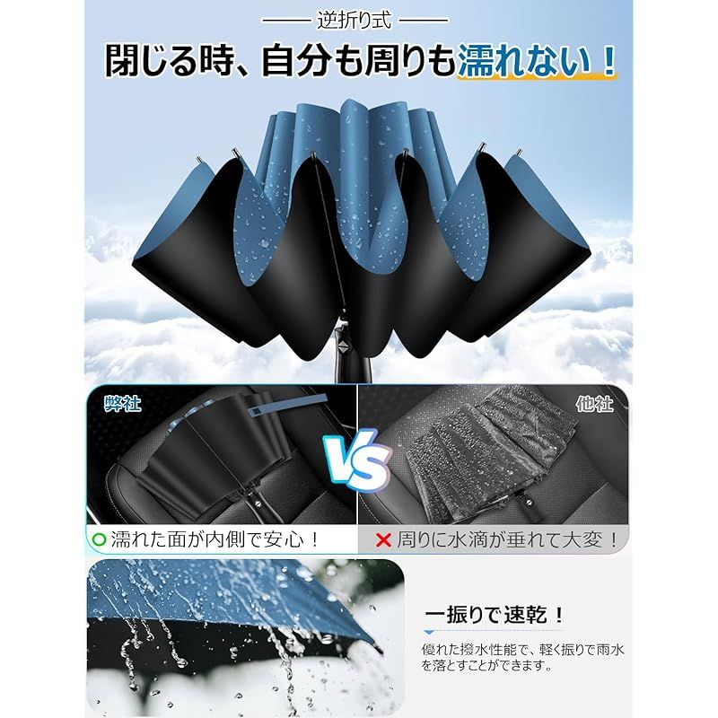 ワンタッチ自動開閉