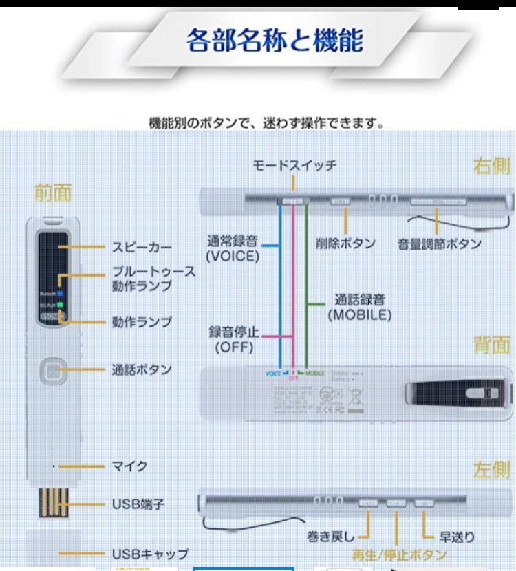 スマホ通話レコーダー