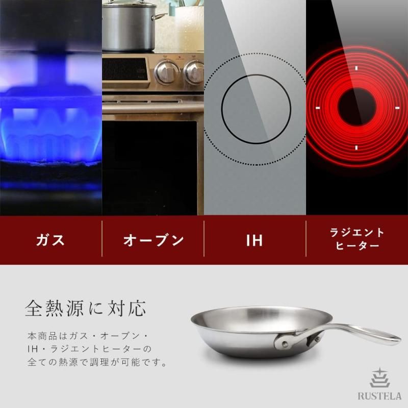 三層構造 IH対応
