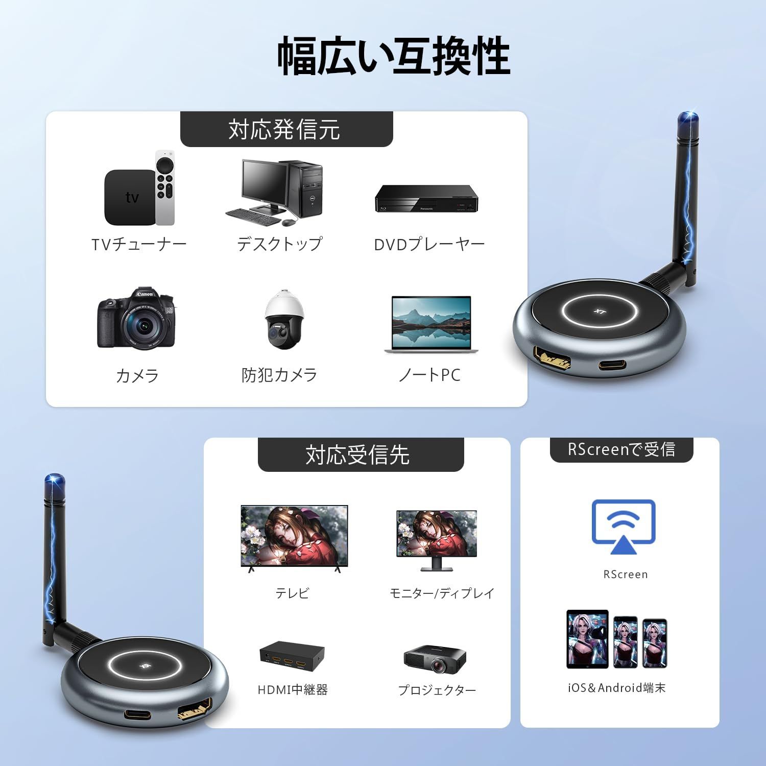 人気商品】AIMIBO ワイヤレス HDMI 送受信機セット 1×送信機+2×受信機 受信機最大4台増設可能 拡張モード対応  1080P/5Ghz/50m安定転送距離 HDMI 無線 映像音声同期出力 ストリーミングメディア 日本技適認証済 - メルカリ