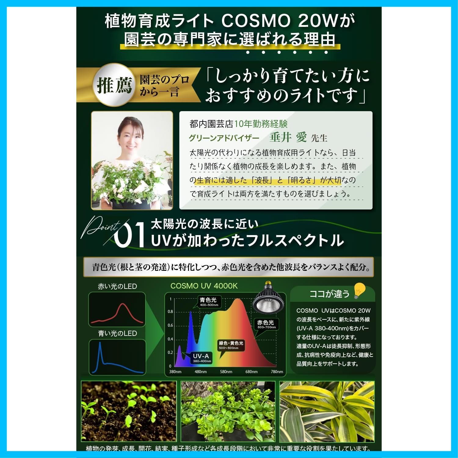 高PPFD フルスペクトル