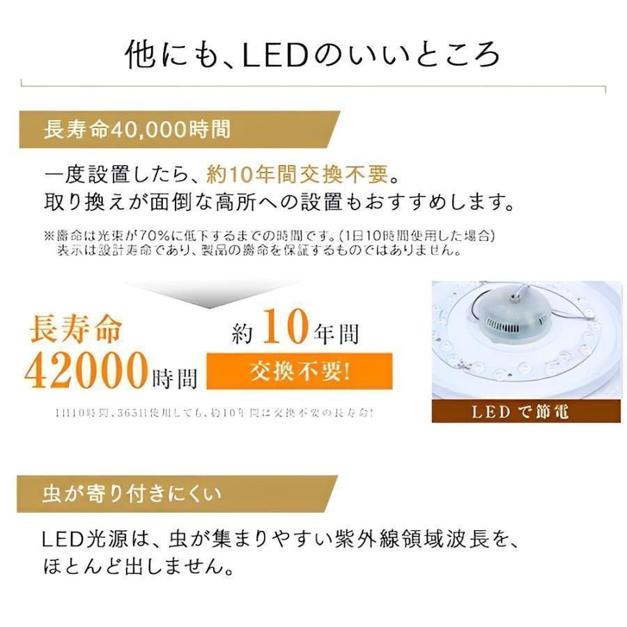 省エネ