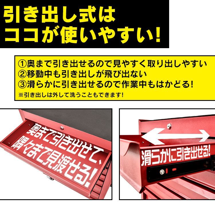 ツールチェスト