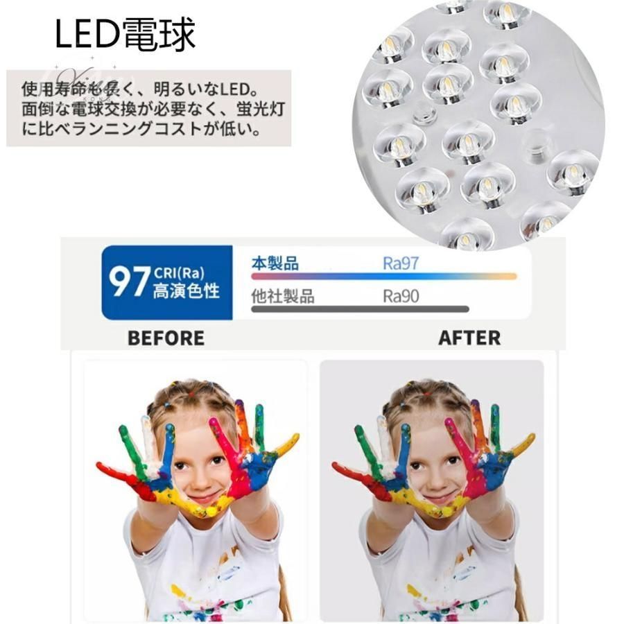 led シーリングファン