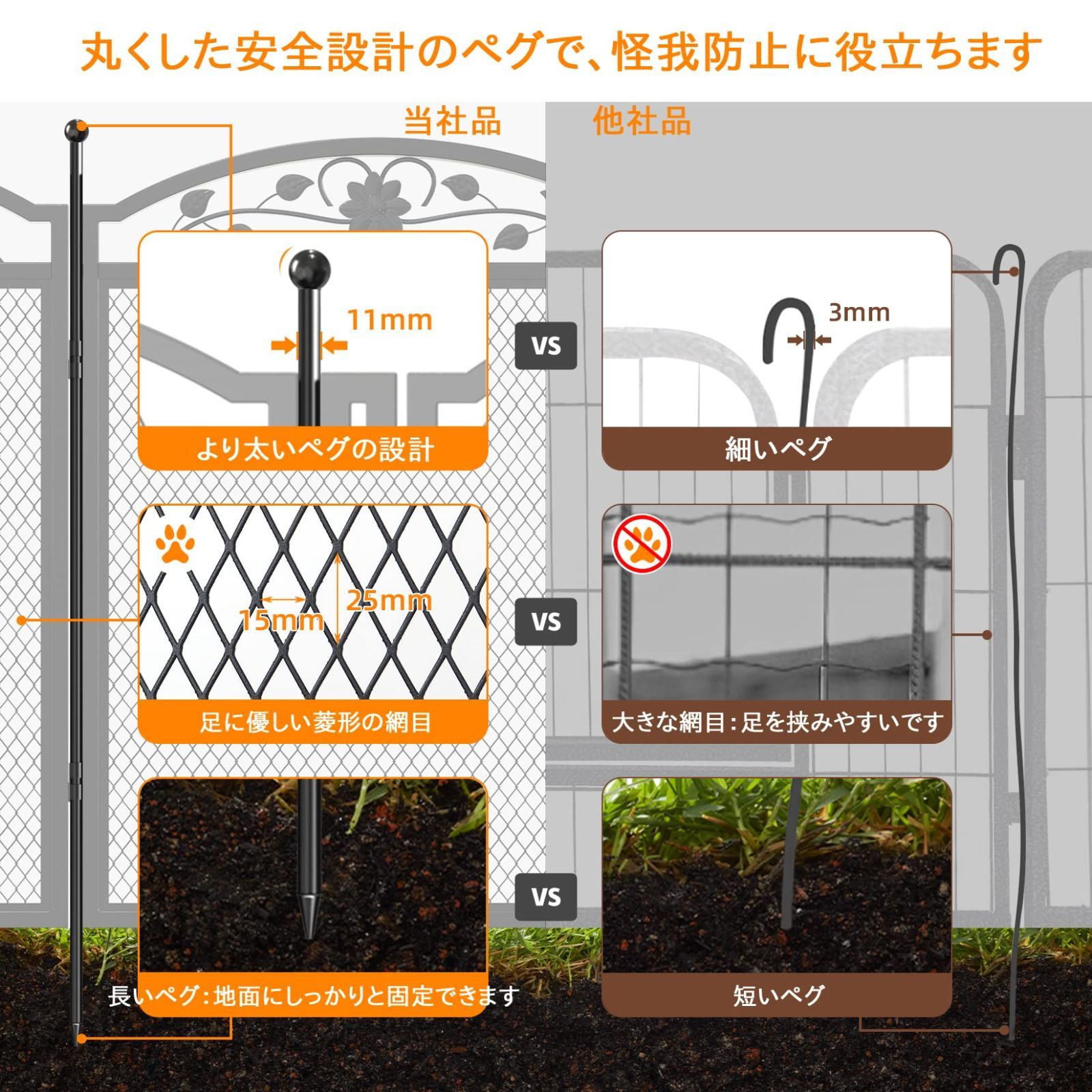 プレイサークル ペットフェンス