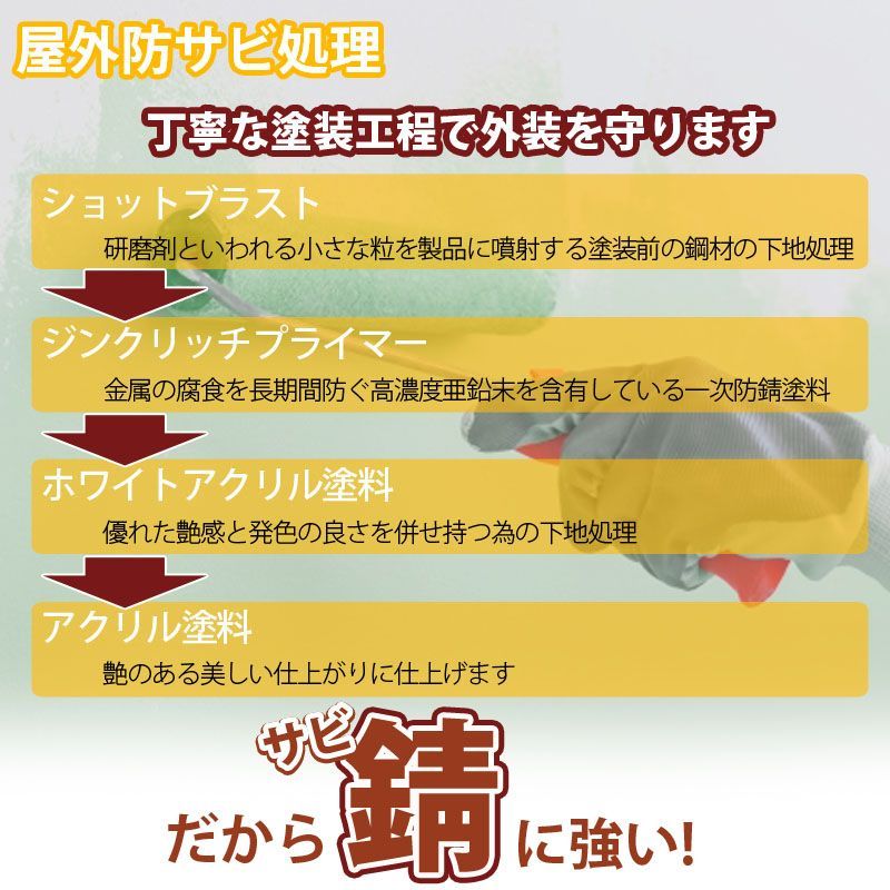 ドライスチールコンテナ