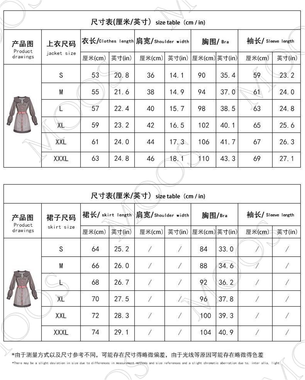 フルセット