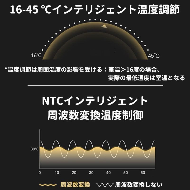 ペット ドライルーム