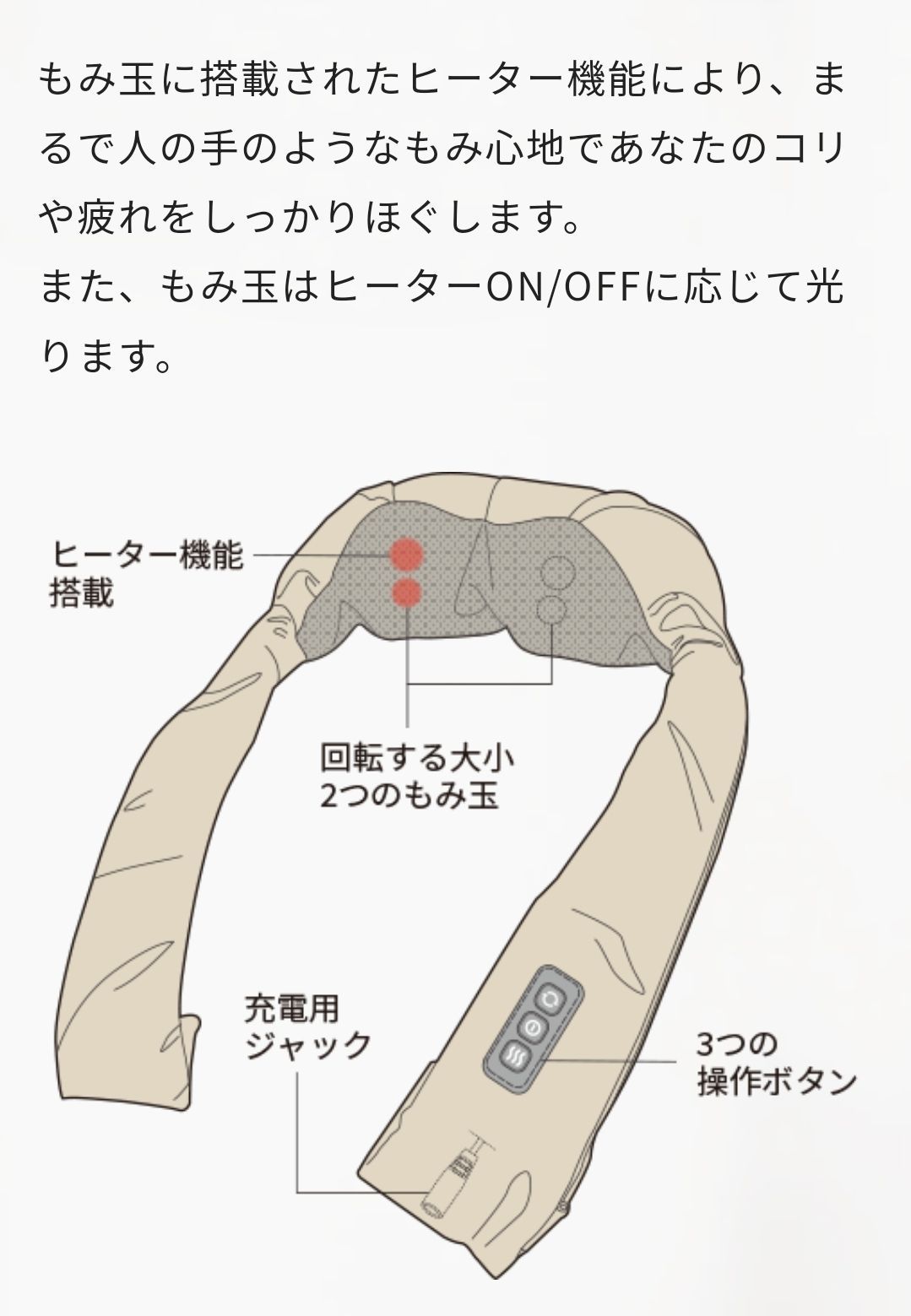 父の日
