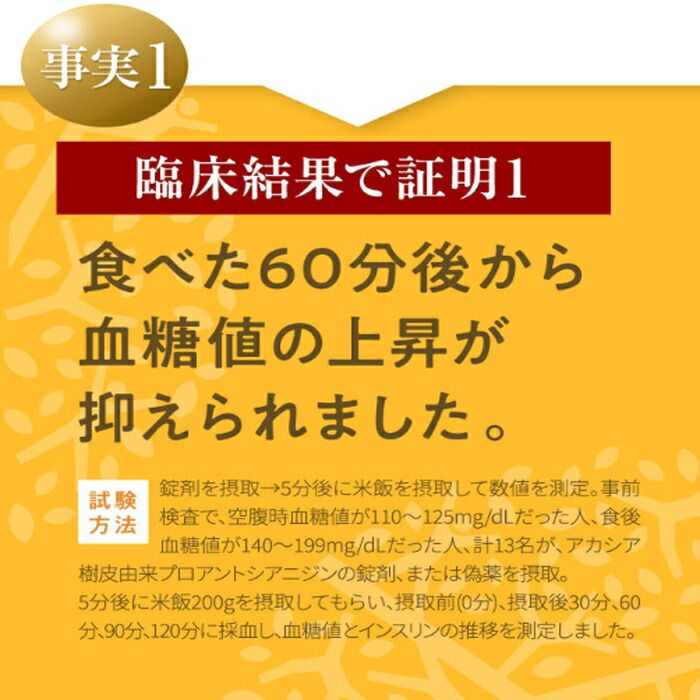 アカポリ糖ケア 1か月分