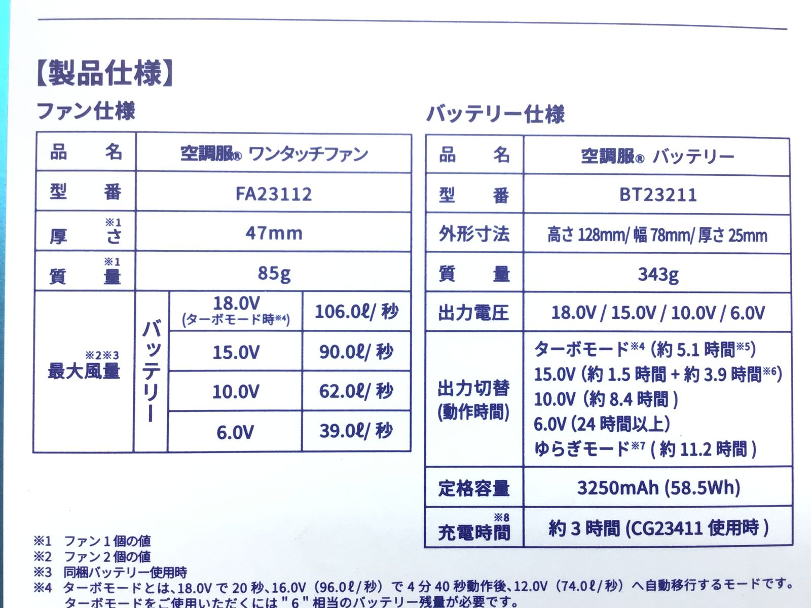 未使用♪領収書発行可】☆空調服 空調服用スターターキット/ブラック