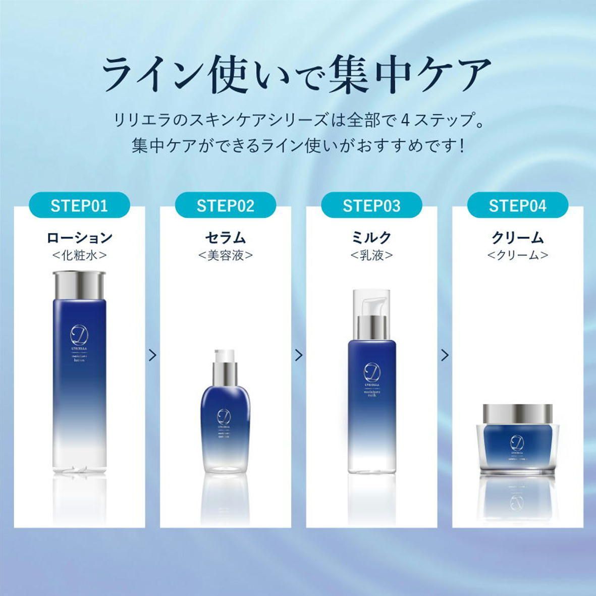 4点セット】 LYRIELLA リリエラ 化粧水 乳液 美容液 フェイスクリーム