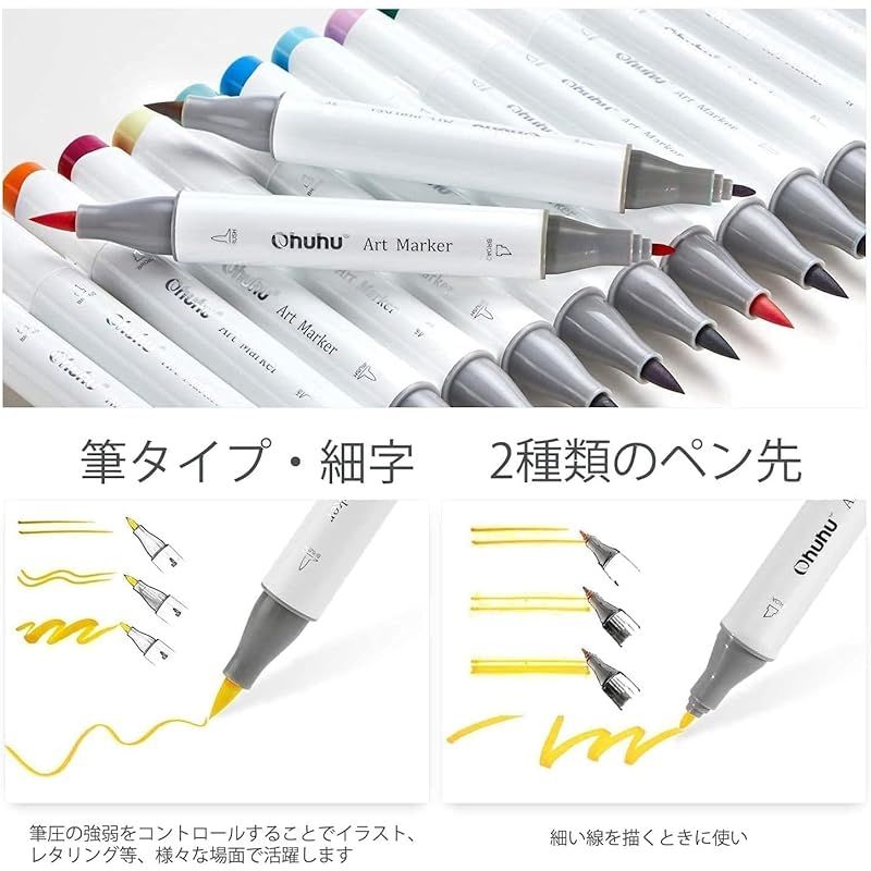 ブレンダーペン1本付き