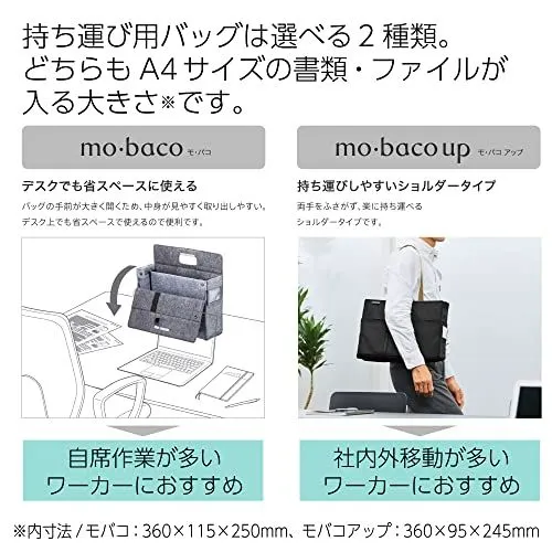 ブルー_モバコ(手提げタイプ) コクヨ モバイルバッグ mo・baco ブルー